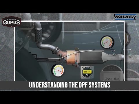 Understanding the DPF Systems
