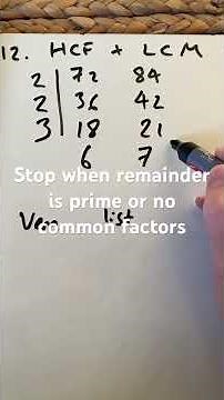Topic 12: Highest common factor (HCF) and Lowest common multiple (LCM) #maths #gcsemaths