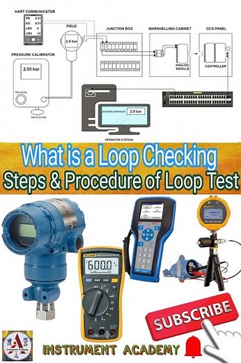 Loop Checking Stages | Why Loop Testing required | Loop Testing procedure #InstrumentAcademy