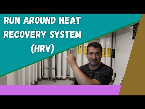 HVAC SYSTEM DESIGN TUTORIAL-Introduction of run around heat recovery system and its applications.