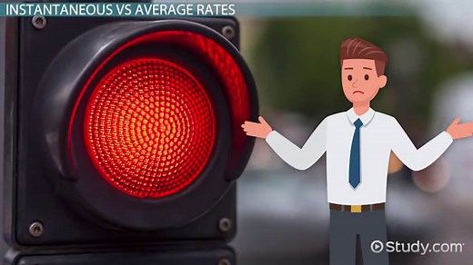 Instantaneous vs. Average Rate of Change | Overview & Comparison