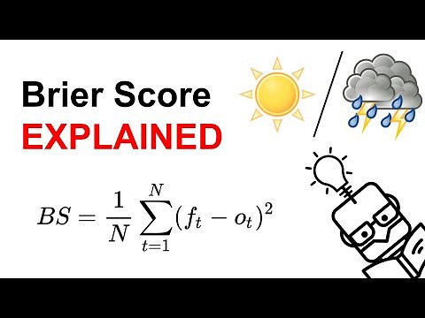 Model Calibration - Brier Score Explained