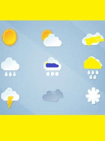 Windows Weather Forecast #LearnPython #pythonprogramming #code #vscode #India