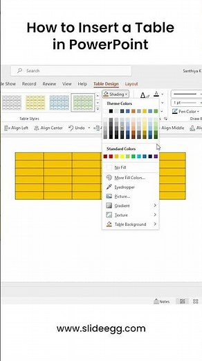 How To Insert A Table In PowerPoint #shorts
