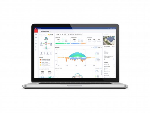 PV-Monitoring-Plattform
