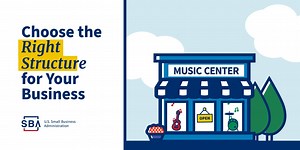 2.3K views · 19 reactions | How your small business is legally structured has a big impact. Find out which business structure is right for you: https://www.sba.gov/business-guide/launch-your-business/choose-business-structure | U.S. Small Business Administration | Facebook