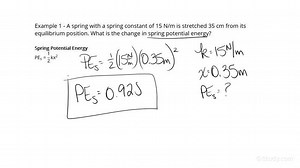 How to Calculate the Change in Spring Potential Energy of an Object | Physics | Study.com
