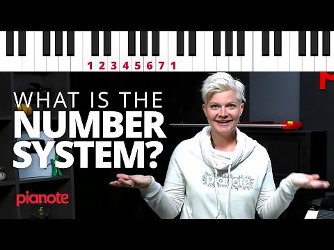 The Nashville Number System Explained! (Piano Lesson)