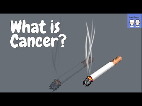 What is Cancer? [Definition, Benign vs Malignant tumours, Classification]