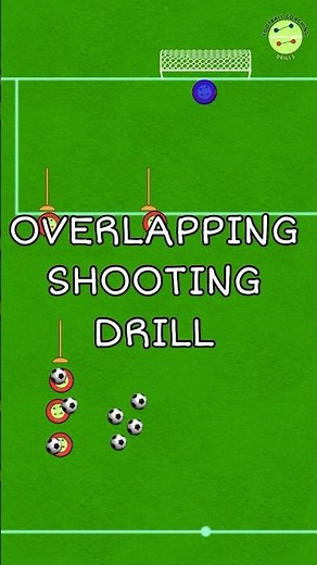Overlapping Shooting Drill #footballtraining #soccertraining #fyp #overlapping