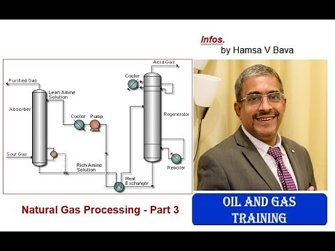 Natural Gas Processing - Part 3