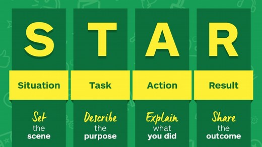 Guide To The CASPer And MMI Tests