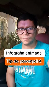 124K views · 3.4K reactions | Infografía animada #exceltips #tecnologia #tips #ordenador #android #windows #movil #apps | raymon_acuna | Facebook