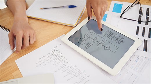 A* Algorithm: A Comprehensive Guide