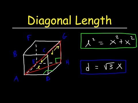 Diagonal Length of a Cube