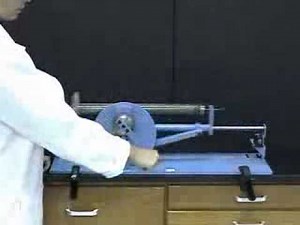 Sand Equivalent – Pavement Interactive