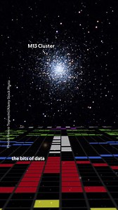 384K views · 828 reactions | Fifty years ago, humans sent a message into space to introduce ourselves to potential alien life. Since then, the Arecibo Observatory—our only tool for sending such messages—has collapsed, taking with it our ability to respond if anyone answers. Learn more about the Arecibo Message and its lasting impact at: https://on.natgeo.com/3UV4utV | National Geographic | Facebook