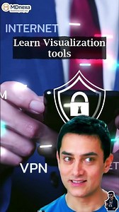 Data Analyst Roadmap 2025: From Zero to Job Ready! 🚀