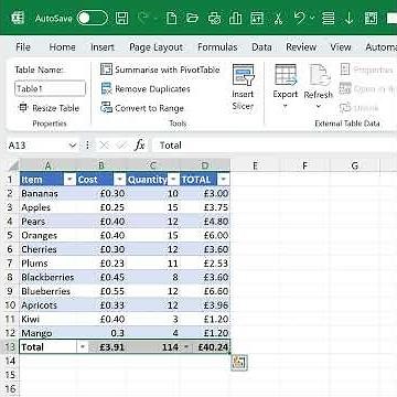 Adding a total row to your table in #excel . #exceltutorial #exceltips #data #list