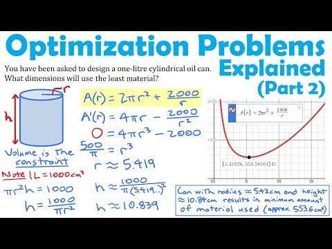 Optimization Problems Explained (Part 2) | AP Calculus | The All Around Math Guy