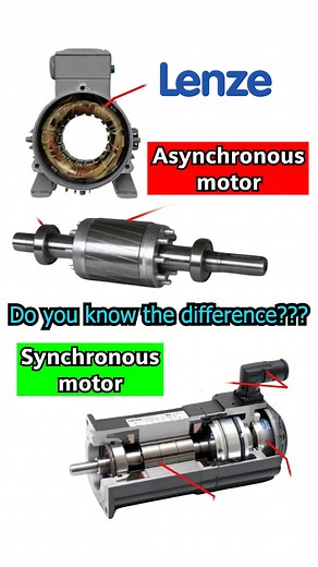 Difference synchronous motor vs asynchronous motor #electric #automation #egineering #motor #Servo #PLC #fypシ゚ | ControlByte Automation