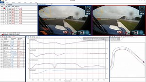 4K views · 23 reactions | By connecting a RTK module (RLACS337) to your VBOX Video HD2 you can achieve position measurement to within 2 cm, a level of precision unheard of for a GNSS motorsport product. Centimetre-level positional accuracy will enable you to conduct precise surveys of racetracks, and analyse driving line consistency (covered in this video) and lap times to a much greater detail. https://vboxmotorsport.co.uk/index.php/en/vbox-video#rtk | VBOX Motorsport | Facebook