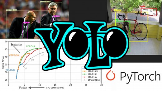 How to Train YOLOv5 on a Custom Dataset, Step by Step — Picsellia