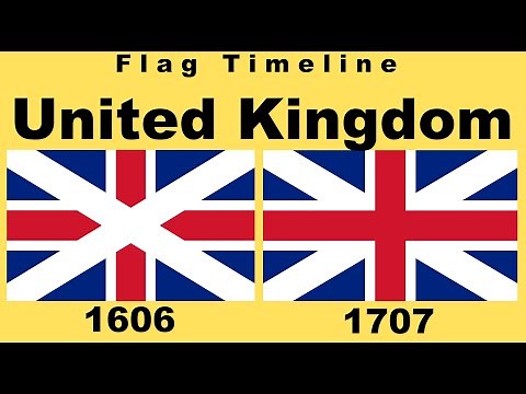 Flag of the United Kingdom: Historical Evolution