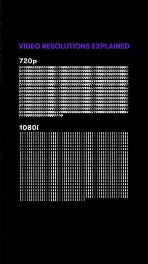 😉 Video resolutions explained