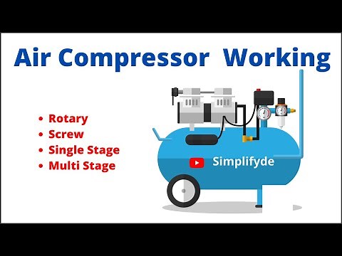 Air Compressor Working Principle | How does an Air compressor work? | (compressor types)