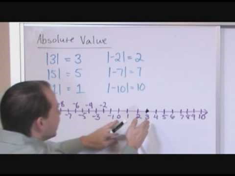Absolute Value (Pre-Algebra Tutor @ MathTutorDVD.com)