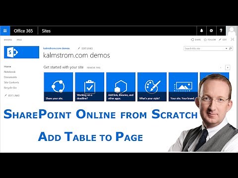 SharePoint Tables