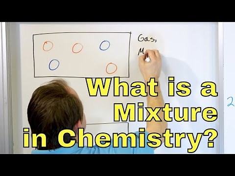 What are Homogeneous & Heterogeneous Mixtures in Chemistry?