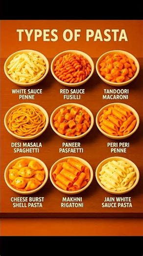 Types of Pasta Explained 🍝 | 15 Popular Pasta Shapes & Names | Italian Food Guide | Pasta Lovers