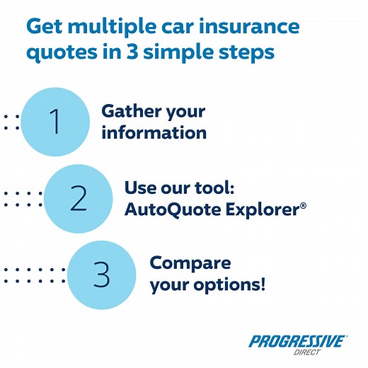 Shopping for new auto coverage? Here are 3 simple steps that can help you get quotes to find a rate that works for you. | Progressive