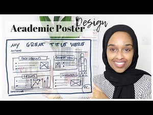 How To Design An Award-Winning Research Poster | PowerPoint Settings & Font Size