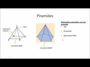 Piramide (1 HAVO/VWO & 1 VWO)