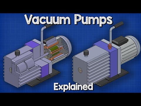 Vacuum Pumps Explained - Basic working principle HVAC