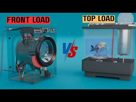 How Does a Washing Machine Work? - 3D Animation