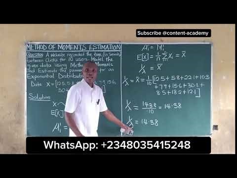 Method of Moments: Exponential Distribution (Real Dataset)