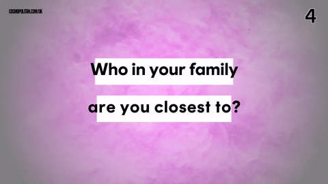 21 questions game: 140+ fun and flirty questions to ask