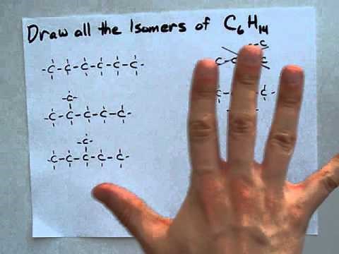Draw the Isomers of hexane (C6H14)