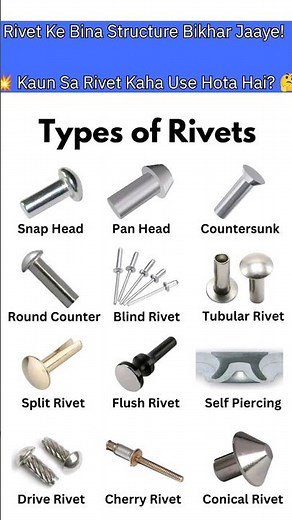 🔶Complete Overview of Rivet Types in Engineering Applications | Mechanical Fasteners"🤯
