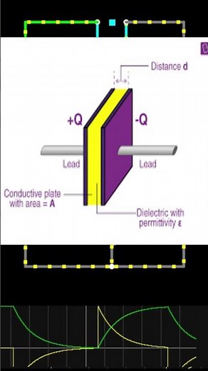 ⚡ Basic Capacitor Circuit Diagram | Simple Animation for Beginners 🔋