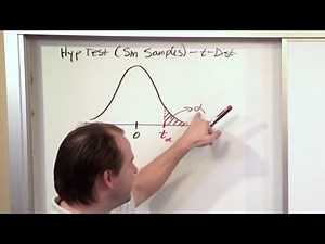 Lesson 11 - Hypothesis Testing For Means & Small Samples, Part 1