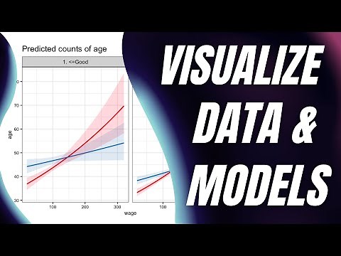 PERFECT PLOTS IN #R ! 💪 {sjPlot} | Easily Visualize Data And Model Results