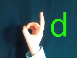ASL Manual Alphabet Slideshow