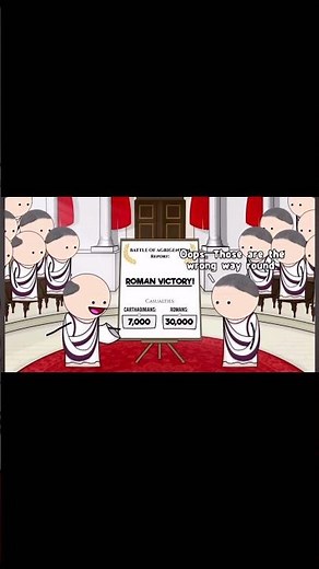 Punic Wars by Oversimplified