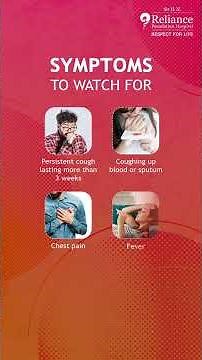 All You Need to Know About Tuberculosis (TB)