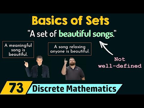Set Theory (Basics of Sets)